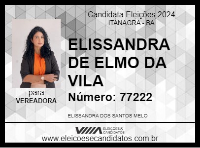 Candidato ELISSANDRA DE ELMO DA VILA 2024 - ITANAGRA - Eleições