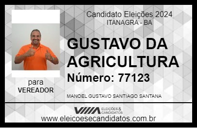 Candidato GUSTAVO DA AGRICULTURA 2024 - ITANAGRA - Eleições