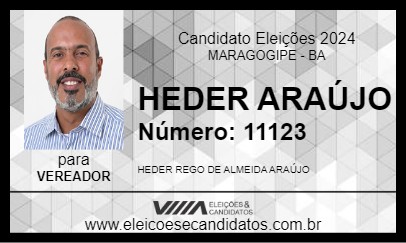 Candidato HEDER ARAÚJO 2024 - MARAGOGIPE - Eleições