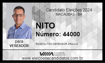 Candidato NITO 2024 - MACAÚBAS - Eleições