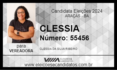 Candidato CLESSIA 2024 - ARAÇÁS - Eleições