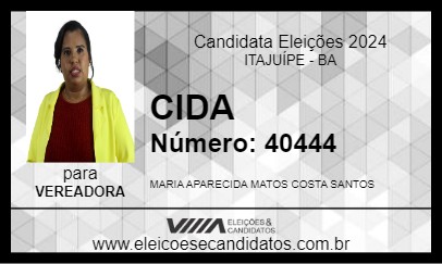 Candidato CIDA 2024 - ITAJUÍPE - Eleições