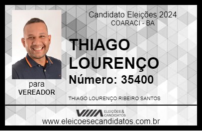 Candidato THIAGO LOURENÇO 2024 - COARACI - Eleições