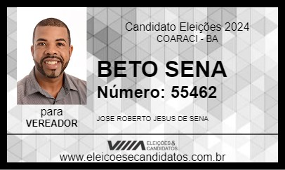 Candidato BETO SENA 2024 - COARACI - Eleições