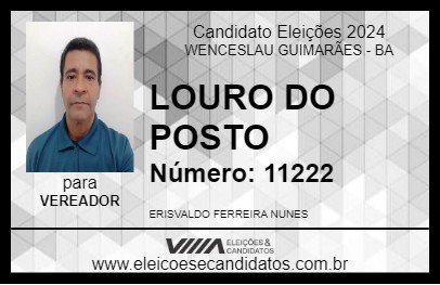 Candidato LOURO DO POSTO 2024 - WENCESLAU GUIMARÃES - Eleições