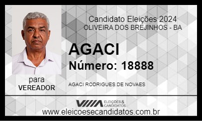 Candidato AGACI 2024 - OLIVEIRA DOS BREJINHOS - Eleições