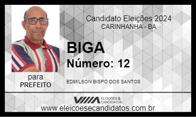 Candidato BIGA 2024 - CARINHANHA - Eleições