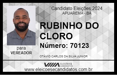 Candidato RUBINHO DO CLORO 2024 - APUAREMA - Eleições