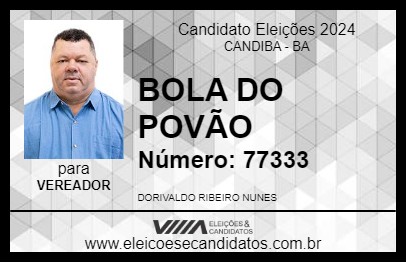 Candidato BOLA DO POVÃO 2024 - CANDIBA - Eleições