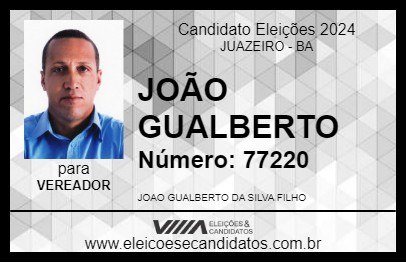 Candidato JOÃO GUALBERTO 2024 - JUAZEIRO - Eleições