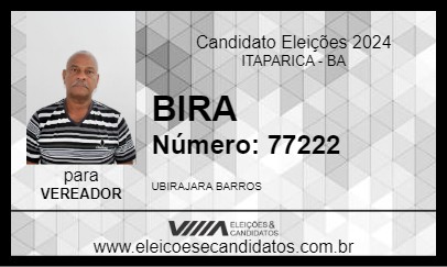 Candidato BIRA 2024 - ITAPARICA - Eleições