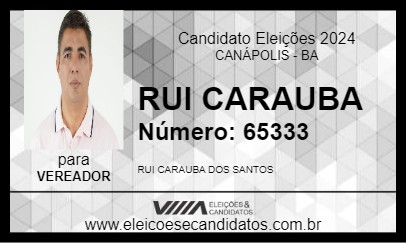 Candidato RUI CARAUBA 2024 - CANÁPOLIS - Eleições