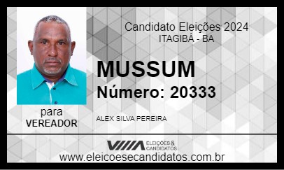 Candidato MUSSUM 2024 - ITAGIBÁ - Eleições