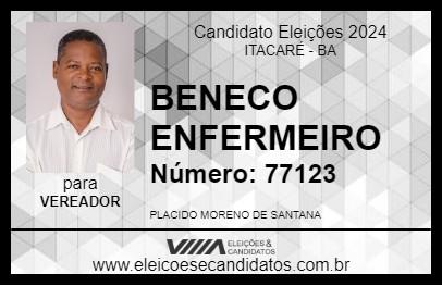 Candidato BENECO ENFERMEIRO 2024 - ITACARÉ - Eleições