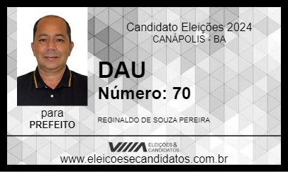 Candidato DAU 2024 - CANÁPOLIS - Eleições