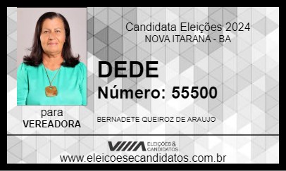 Candidato DEDE 2024 - NOVA ITARANA - Eleições