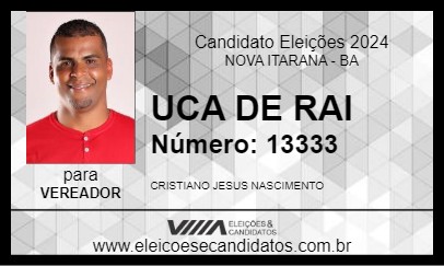 Candidato UCA DE RAI 2024 - NOVA ITARANA - Eleições