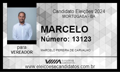 Candidato MARCELO 2024 - MORTUGABA - Eleições