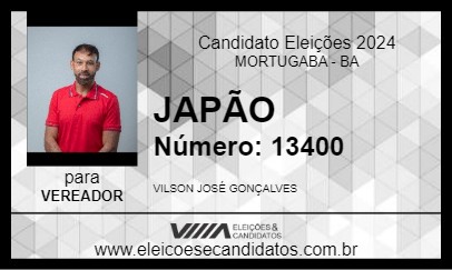 Candidato JAPÃO 2024 - MORTUGABA - Eleições