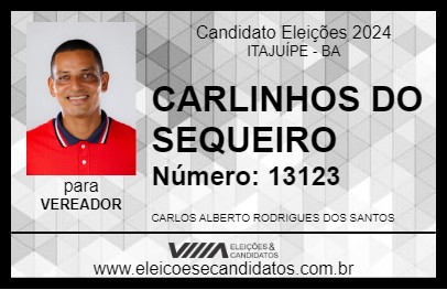 Candidato CARLINHOS DO SEQUEIRO 2024 - ITAJUÍPE - Eleições