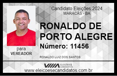 Candidato RONALDO DE PORTO ALEGRE 2024 - MARACÁS - Eleições