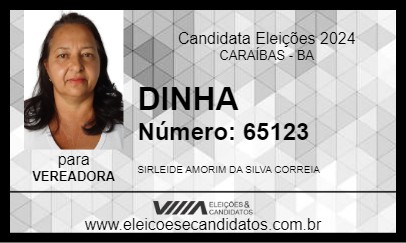 Candidato DINHA 2024 - CARAÍBAS - Eleições