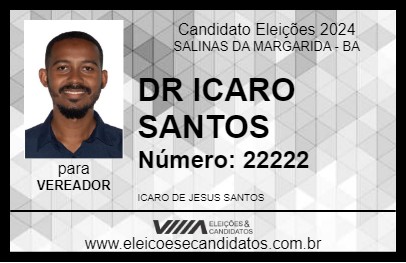 Candidato DR ICARO SANTOS 2024 - SALINAS DA MARGARIDA - Eleições