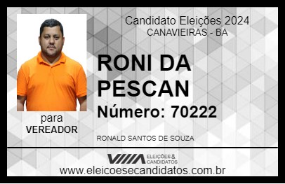 Candidato RONI DA PESCAN 2024 - CANAVIEIRAS - Eleições