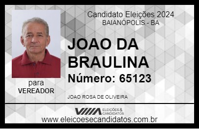 Candidato JOAO DA BRAULINA 2024 - BAIANÓPOLIS - Eleições