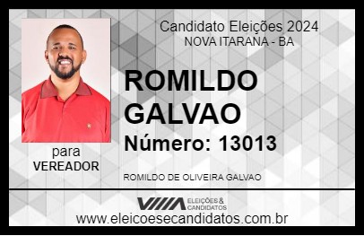 Candidato ROMILDO GALVAO 2024 - NOVA ITARANA - Eleições