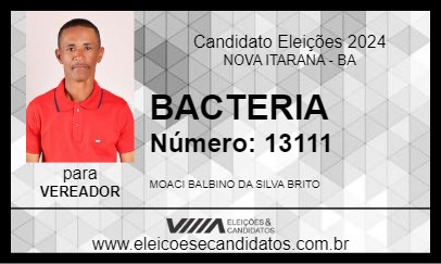 Candidato BACTERIA 2024 - NOVA ITARANA - Eleições