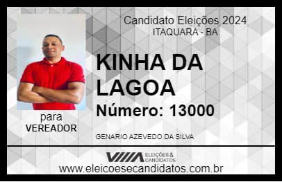 Candidato KINHA DA LAGOA 2024 - ITAQUARA - Eleições