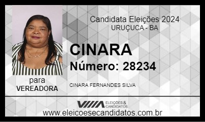 Candidato CINARA 2024 - URUÇUCA - Eleições