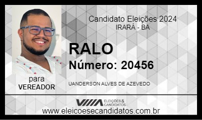 Candidato RALO 2024 - IRARÁ - Eleições