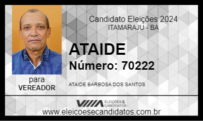 Candidato ATAIDE 2024 - ITAMARAJU - Eleições