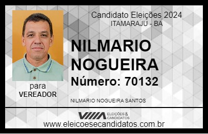 Candidato NILMARIO NOGUEIRA 2024 - ITAMARAJU - Eleições