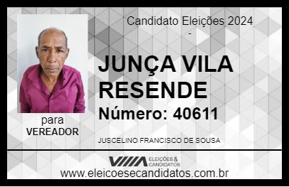 Candidato JUNÇA VILA RESENDE 2024 - ITANHÉM - Eleições