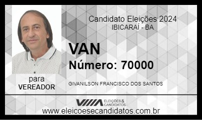 Candidato VAN 2024 - IBICARAÍ - Eleições