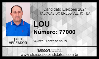 Candidato LOU 2024 - TABOCAS DO BREJO VELHO - Eleições