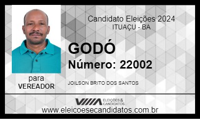 Candidato GODÓ 2024 - ITUAÇU - Eleições