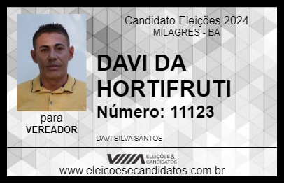 Candidato DAVI DA HORTIFRUTI 2024 - MILAGRES - Eleições