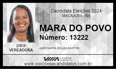 Candidato MARA DO POVO 2024 - MACAJUBA - Eleições