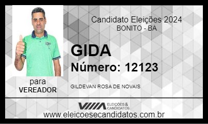 Candidato GIDA 2024 - BONITO - Eleições