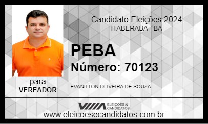 Candidato PEBA 2024 - ITABERABA - Eleições