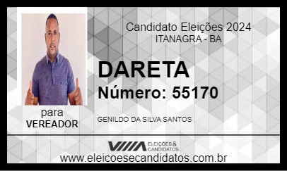 Candidato DARETA 2024 - ITANAGRA - Eleições