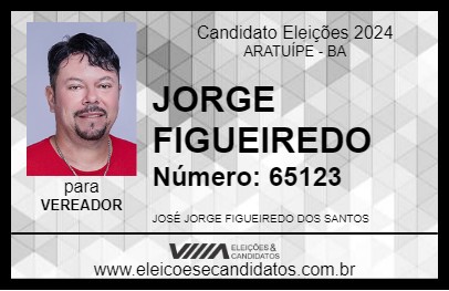 Candidato JORGE FIGUEIREDO 2024 - ARATUÍPE - Eleições