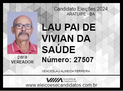 Candidato LAU PAI DE VIVIAN DA SAÚDE 2024 - ARATUÍPE - Eleições