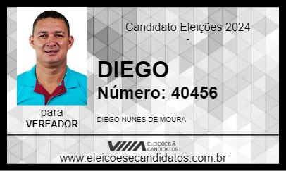 Candidato DIEGO 2024 - COCOS - Eleições