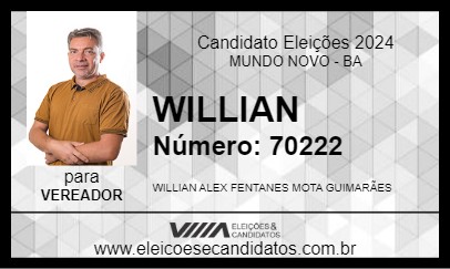 Candidato WILLIAN 2024 - MUNDO NOVO - Eleições