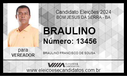 Candidato BRAULINO 2024 - BOM JESUS DA SERRA - Eleições